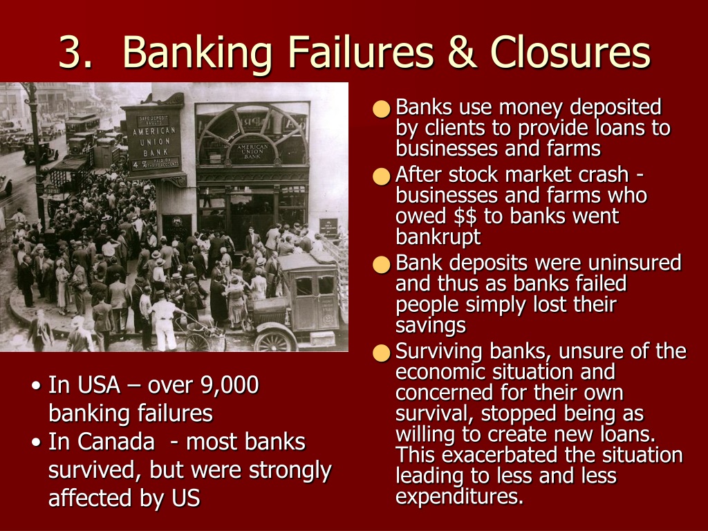 bank failures during the great depression essay