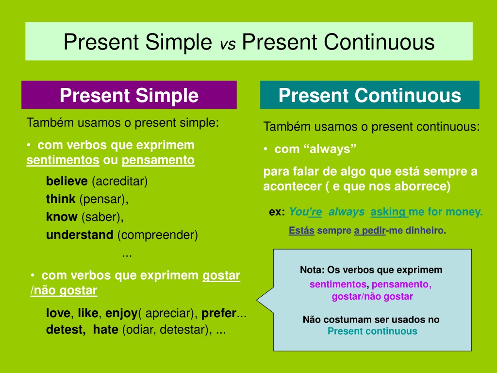 Present simple vs present continuous ответы. Present simple Continuous разница. Правило present simple и present Continuous. Разница между present simple и present Continuous. Презент Симпл и презент континиус.