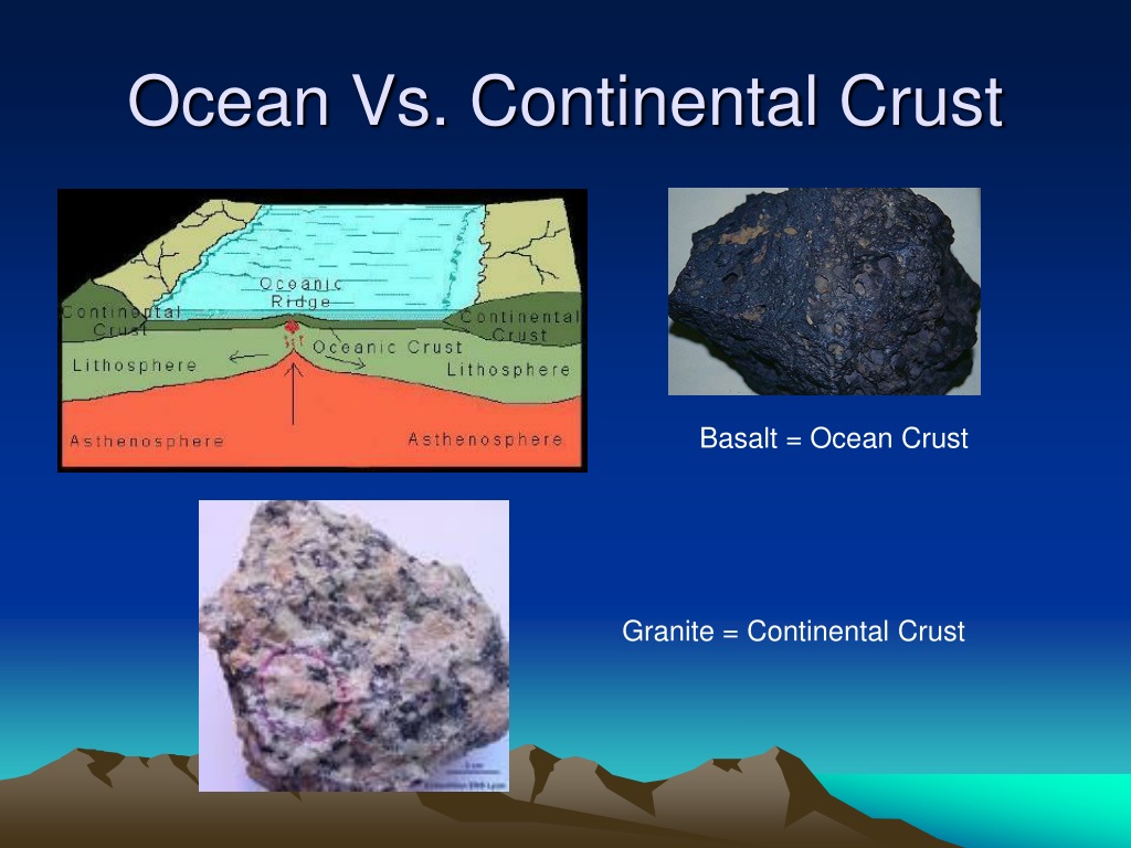 Ppt Internal Structure Of The Earth Powerpoint Presentation Free Download Id9719209 6944