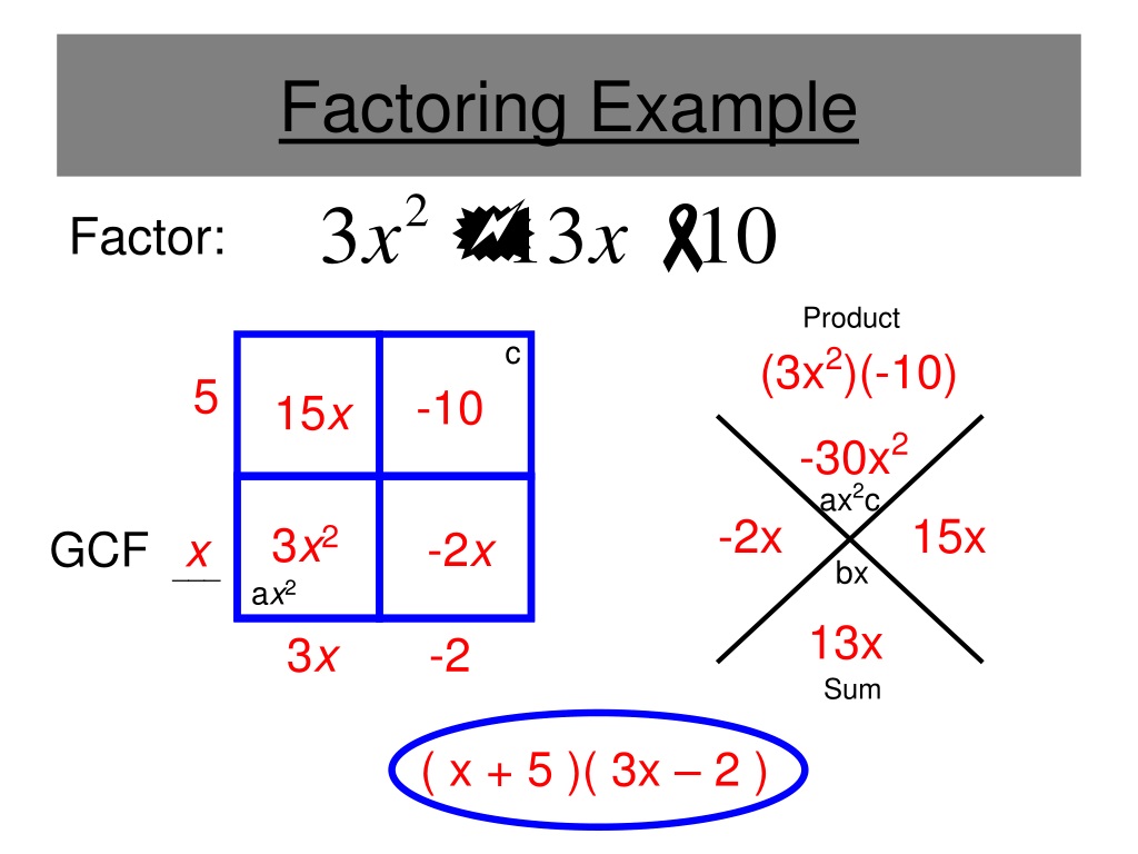 PPT Factoring Quadratic Expressions PowerPoint Presentation Free 