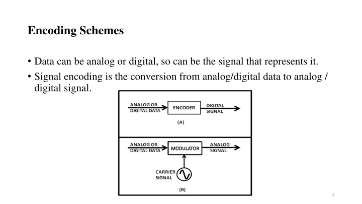 PPT - Encoding Schemes PowerPoint Presentation, Free Download - ID:9722541