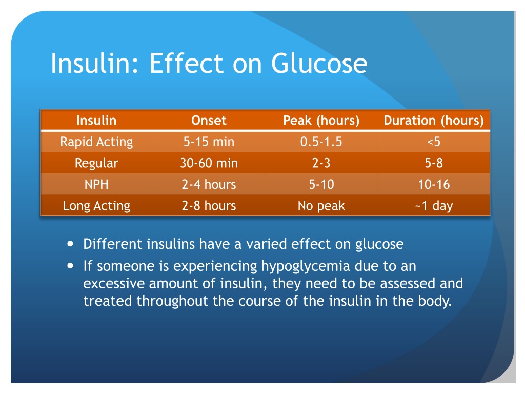 PPT - Hypoglycemia & Hyperglycemia PowerPoint Presentation, free ...