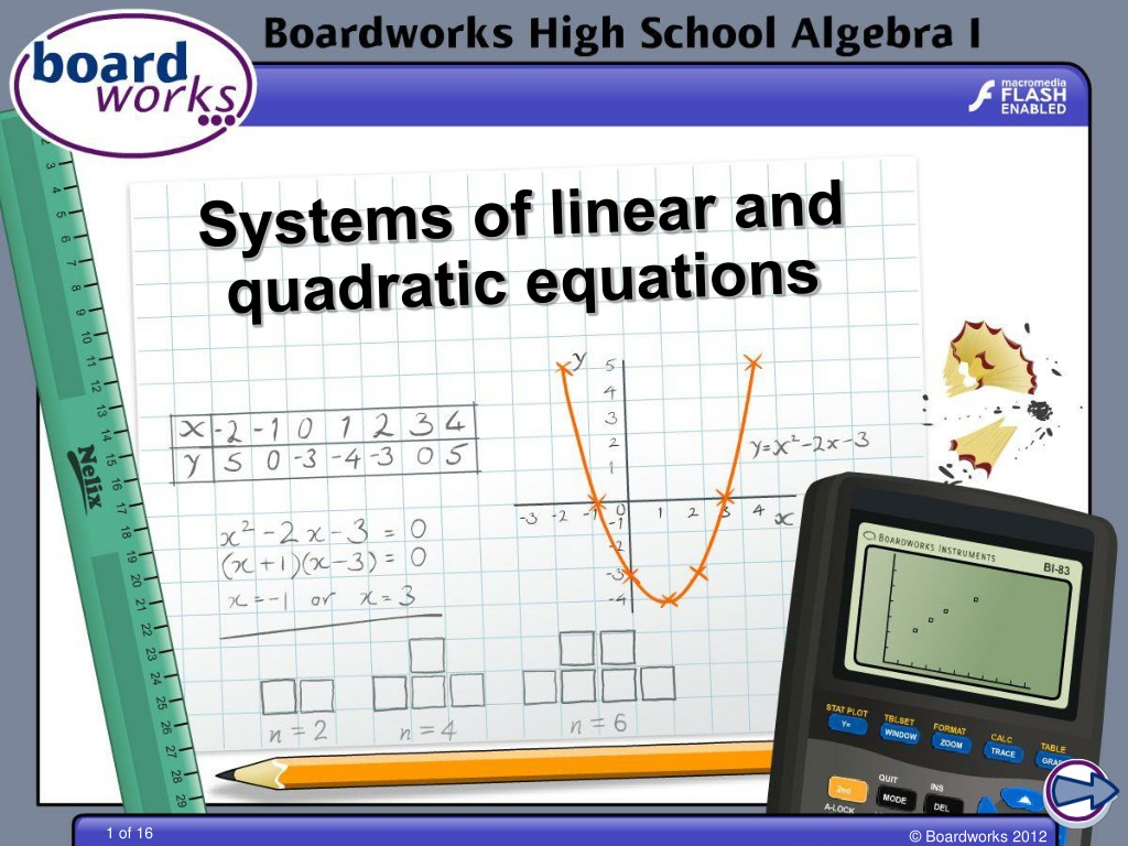 PPT - Systems Of Linear And Quadratic Equations PowerPoint Presentation ...