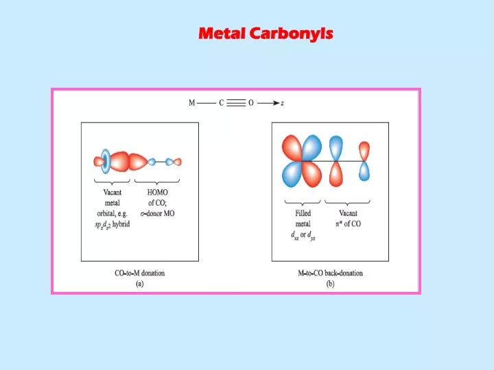 what-is-the-difference-between-organometallic-compounds-and-metal