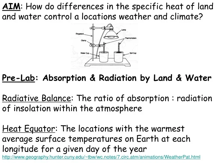 PPT PreLab Absorption & Radiation by Land & Water PowerPoint