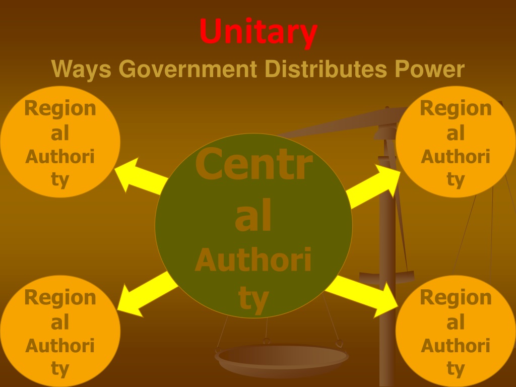 PPT - Types Of Government PowerPoint Presentation, Free Download - ID ...