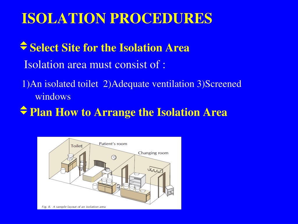Isolator. Intrinsic safe isolators.