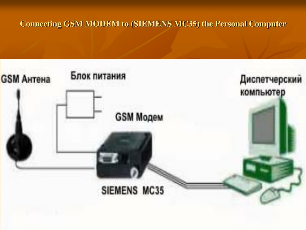 Схема модем gsm