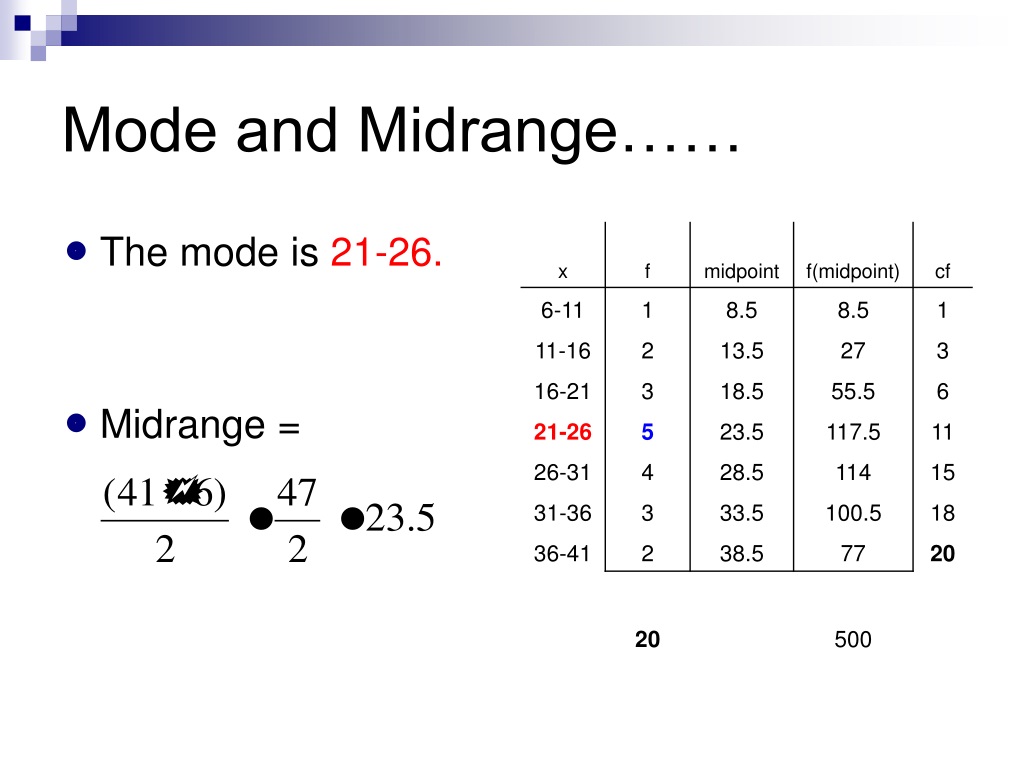 how-to-calculate-mean-mode-median-midrange-and-range-gambaran