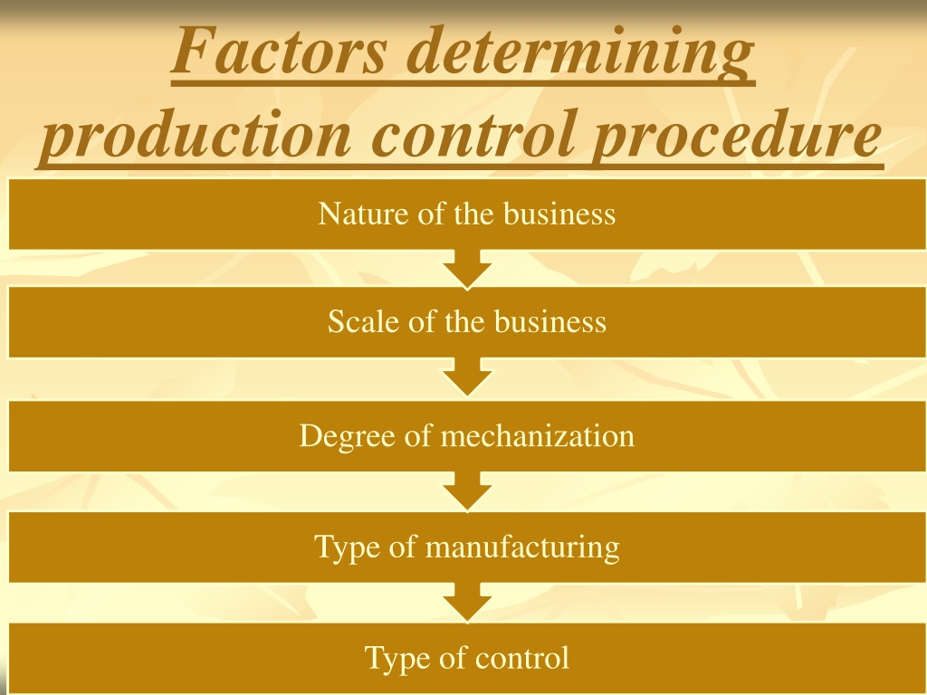 PPT Production Planning And Control PowerPoint Presentation Free 