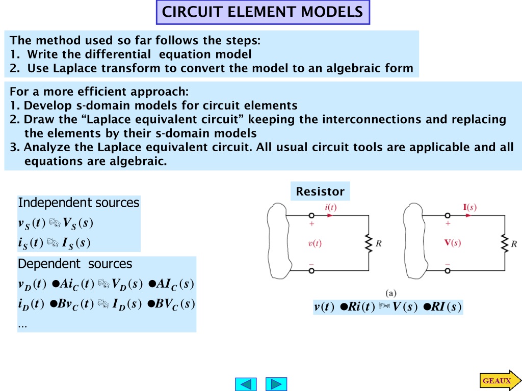 PPT - APPLICATION OF THE LAPLACE TRANSFORM TO CIRCUIT ANALYSIS ...