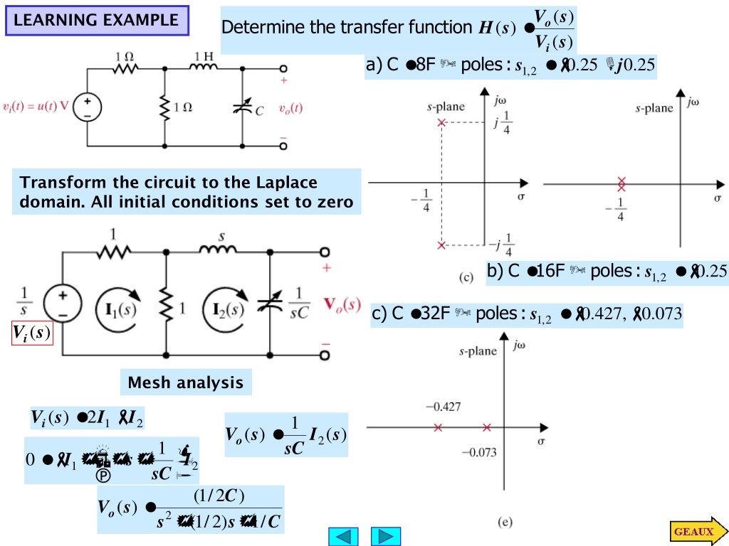 PPT - APPLICATION OF THE LAPLACE TRANSFORM TO CIRCUIT ANALYSIS ...