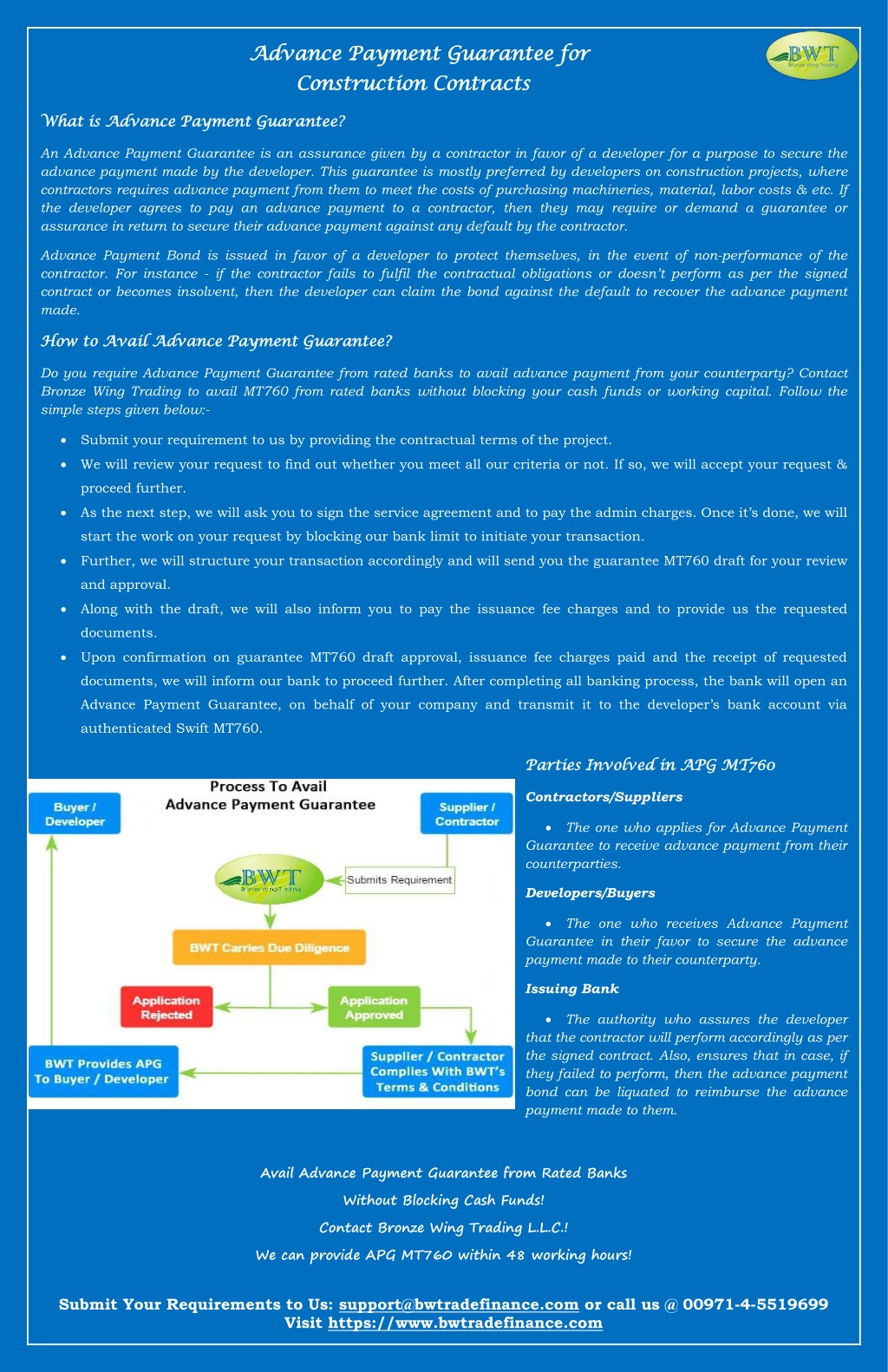 PPT Advance Payment Guarantee For Construction Contracts PowerPoint 