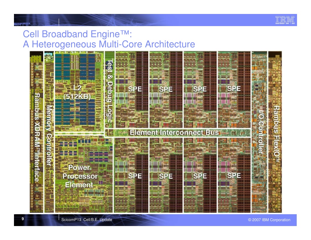 cell-broadband-engine-a-heterogeneous-multi-core-l.jpg