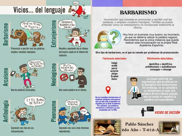 PPT - LOS VICIOS DEL LENGUAJE PowerPoint Presentation, Free Download ...