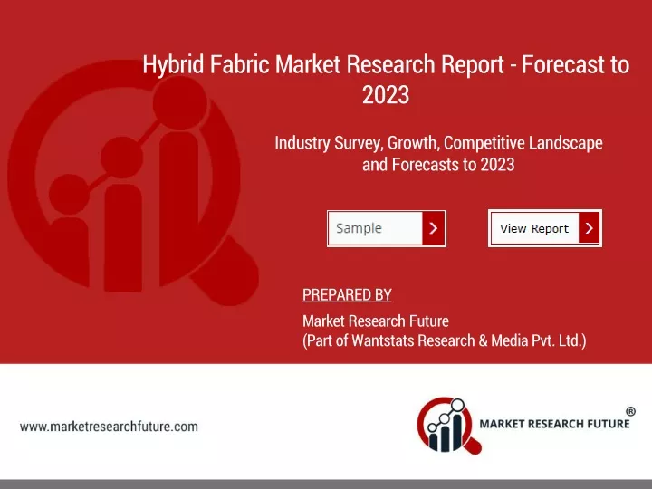 hybrid fabric market research report forecast n.