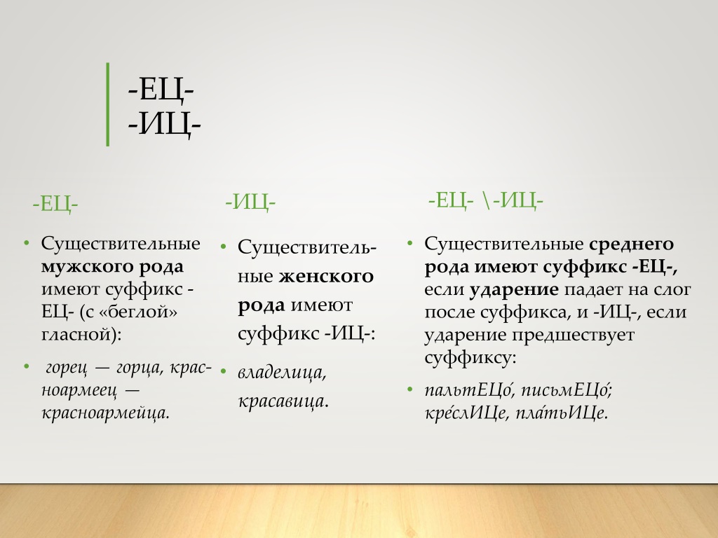 Ец и иц в существительных правило