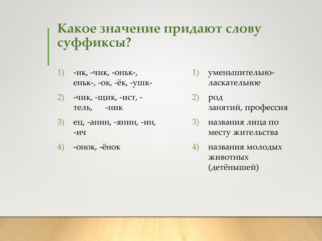 PPT - Правописание суффиксов. Подготовка к решению задания 11 ЕГЭ по  русскому языку PowerPoint Presentation - ID:9902126