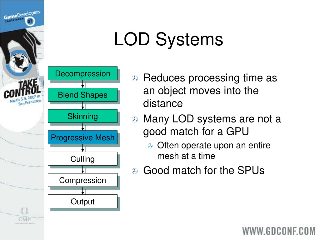 lod-systems-l.jpg