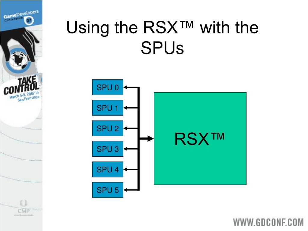 using-the-rsx-with-the-spus-l.jpg