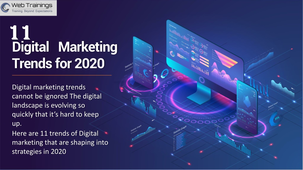 digital marketing ppt presentation 2020