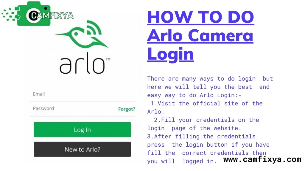 PPT - My Arlo Login Account | 1 833-228-1792 | My Arlo Login PowerPoint ...