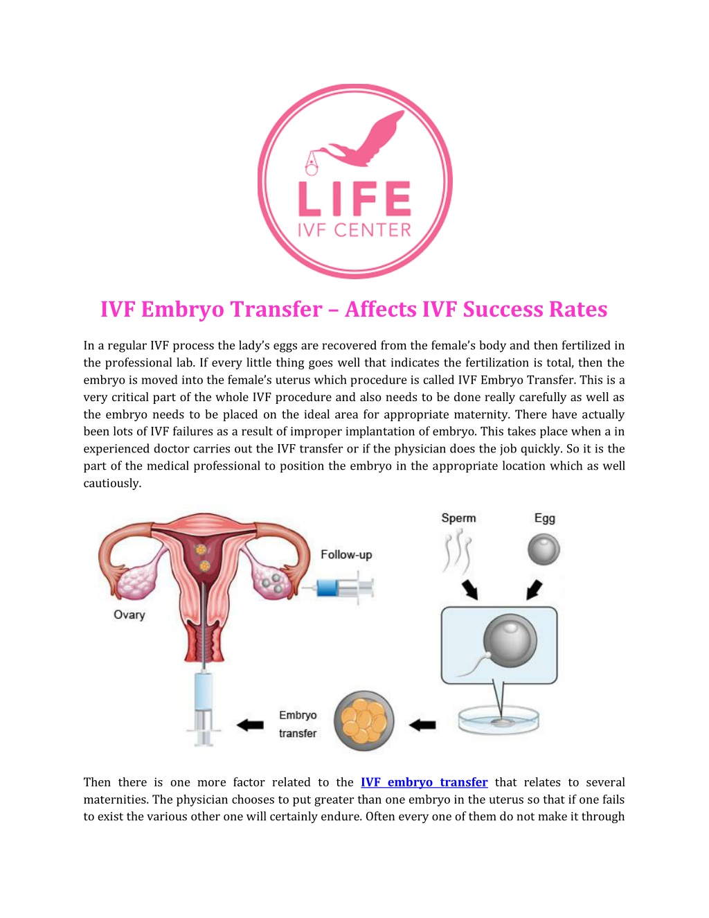 PPT IVF Embryo Transfer Affects IVF Success Rates PowerPoint