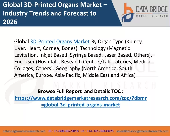 global 3d printed organs market industry trends n.